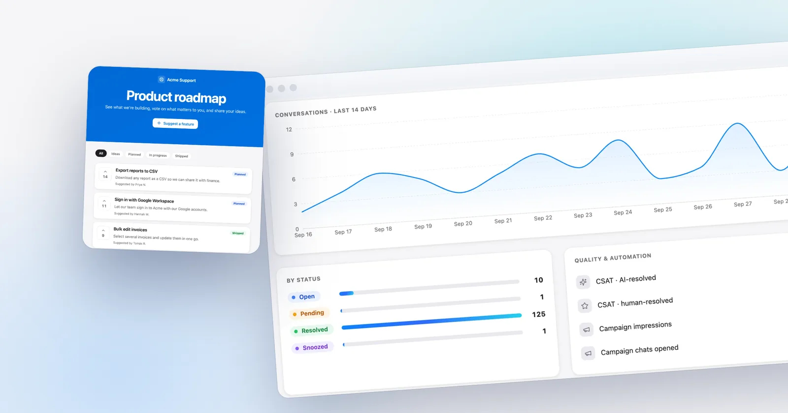 A public roadmap hosted by Talvo, in front of the analytics dashboard. Shown with our demo workspace.