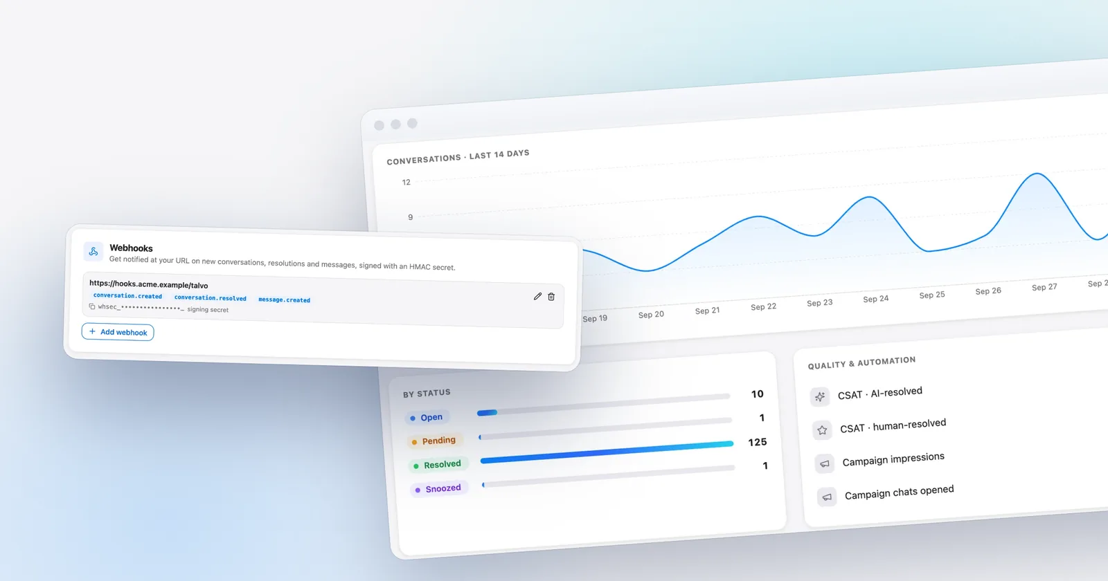 A Talvo webhook, in front of the analytics dashboard. Shown with our demo workspace.