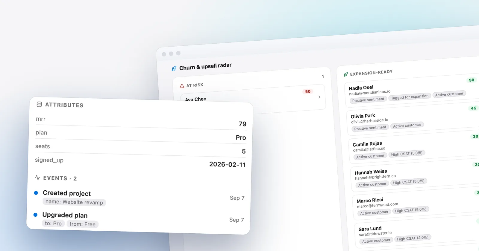 A Talvo contact's custom attributes and product events, in front of the churn and upsell radar. Shown with our demo workspace.