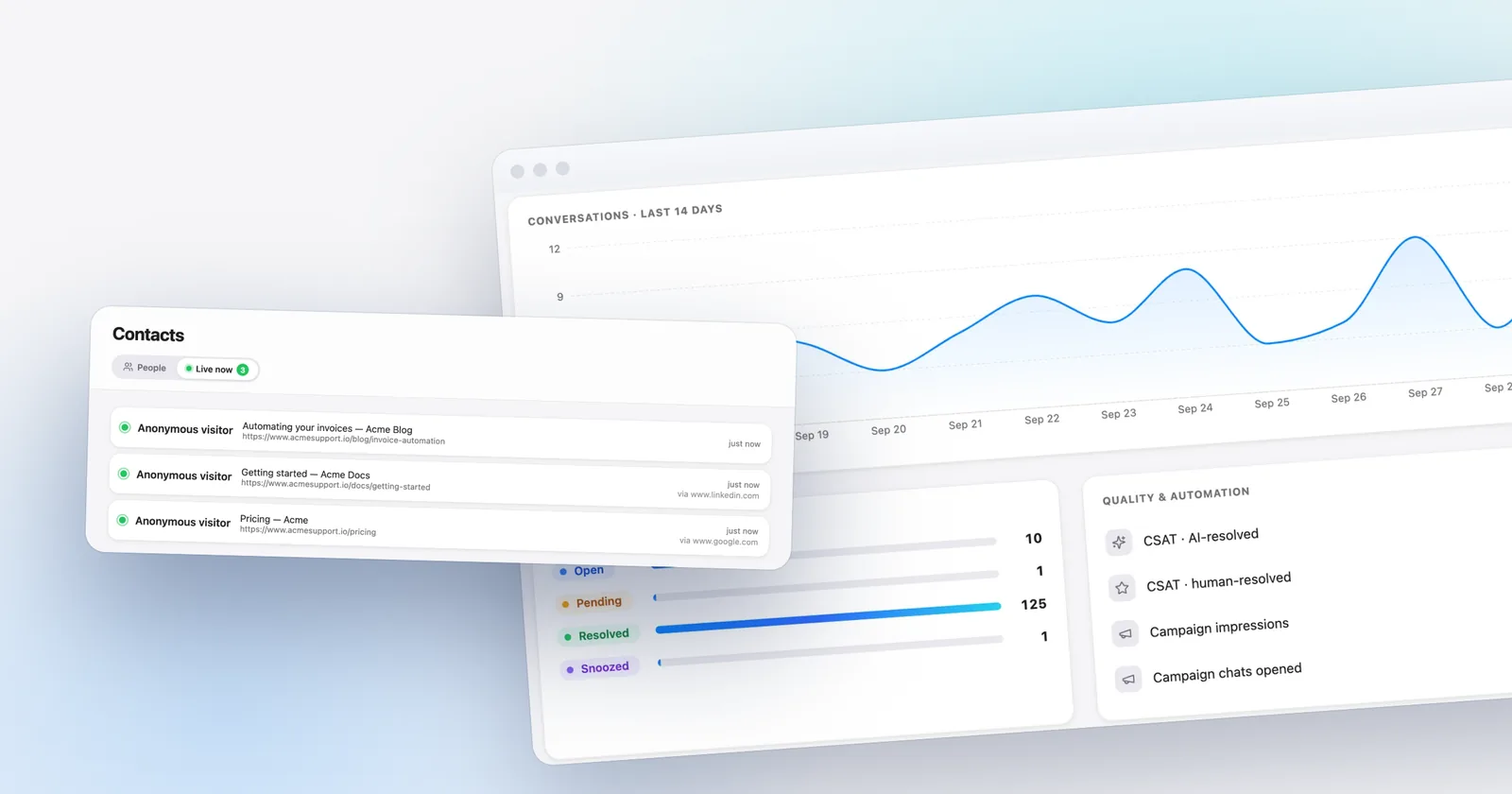 Talvo's live visitors view, in front of the analytics dashboard. Shown with our demo workspace.