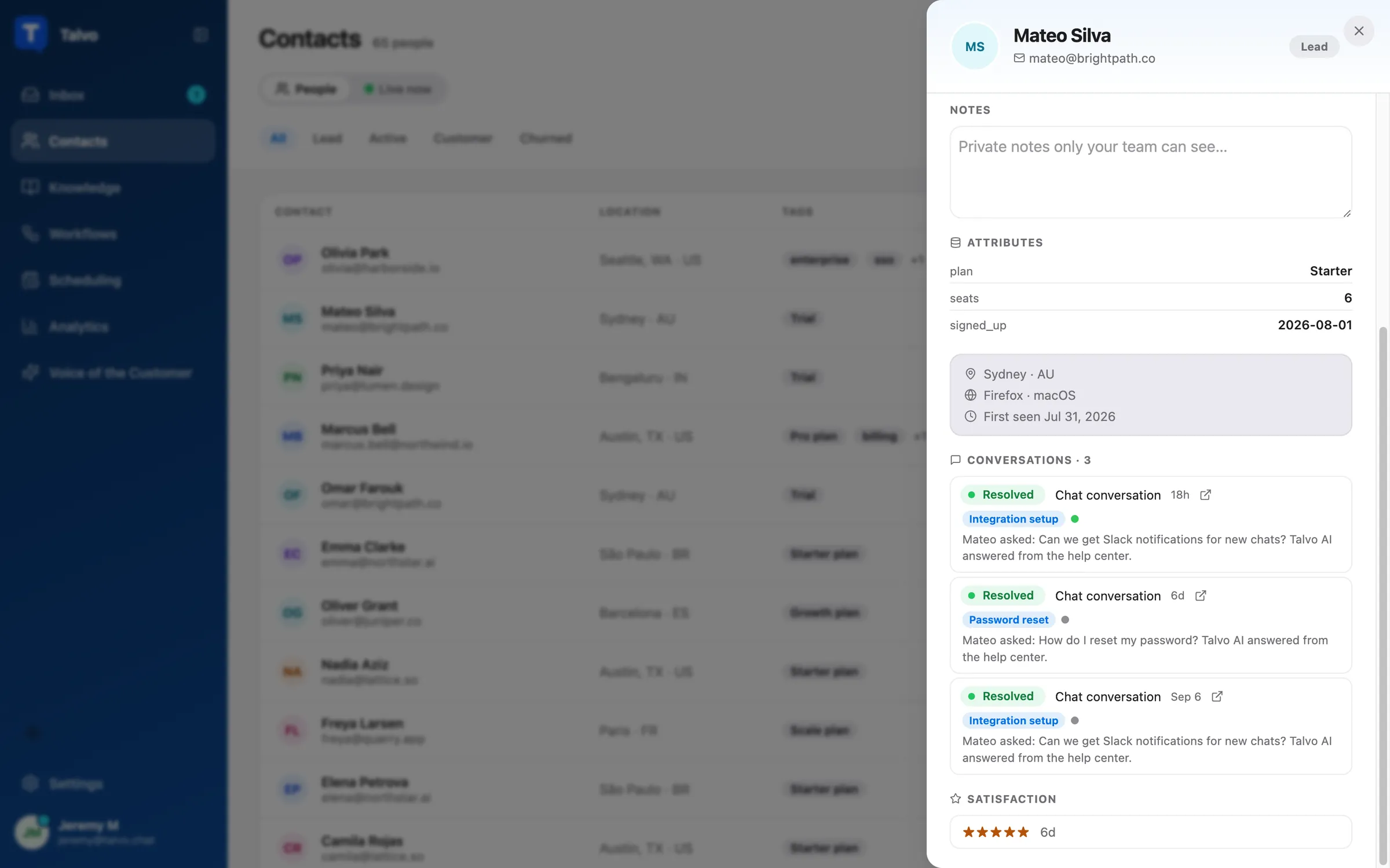 Talvo contacts: a customer profile with attributes, location, past conversations and a satisfaction rating.