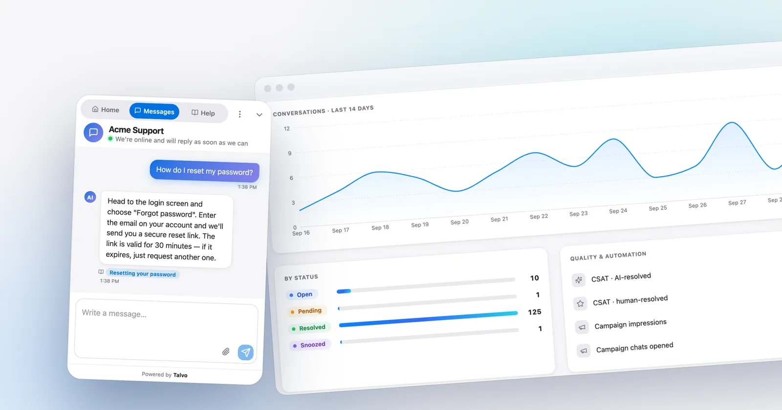 Talvo's chat widget answering from a cited help article, in front of the analytics dashboard. Shown with our demo workspace.