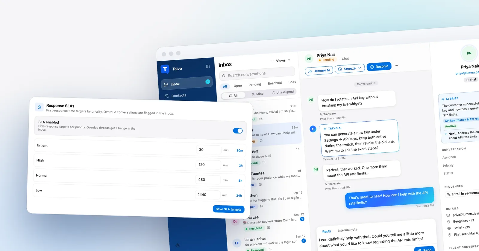 Talvo's SLA targets by priority, in front of the shared inbox with an AI-drafted reply. Shown with our demo workspace.