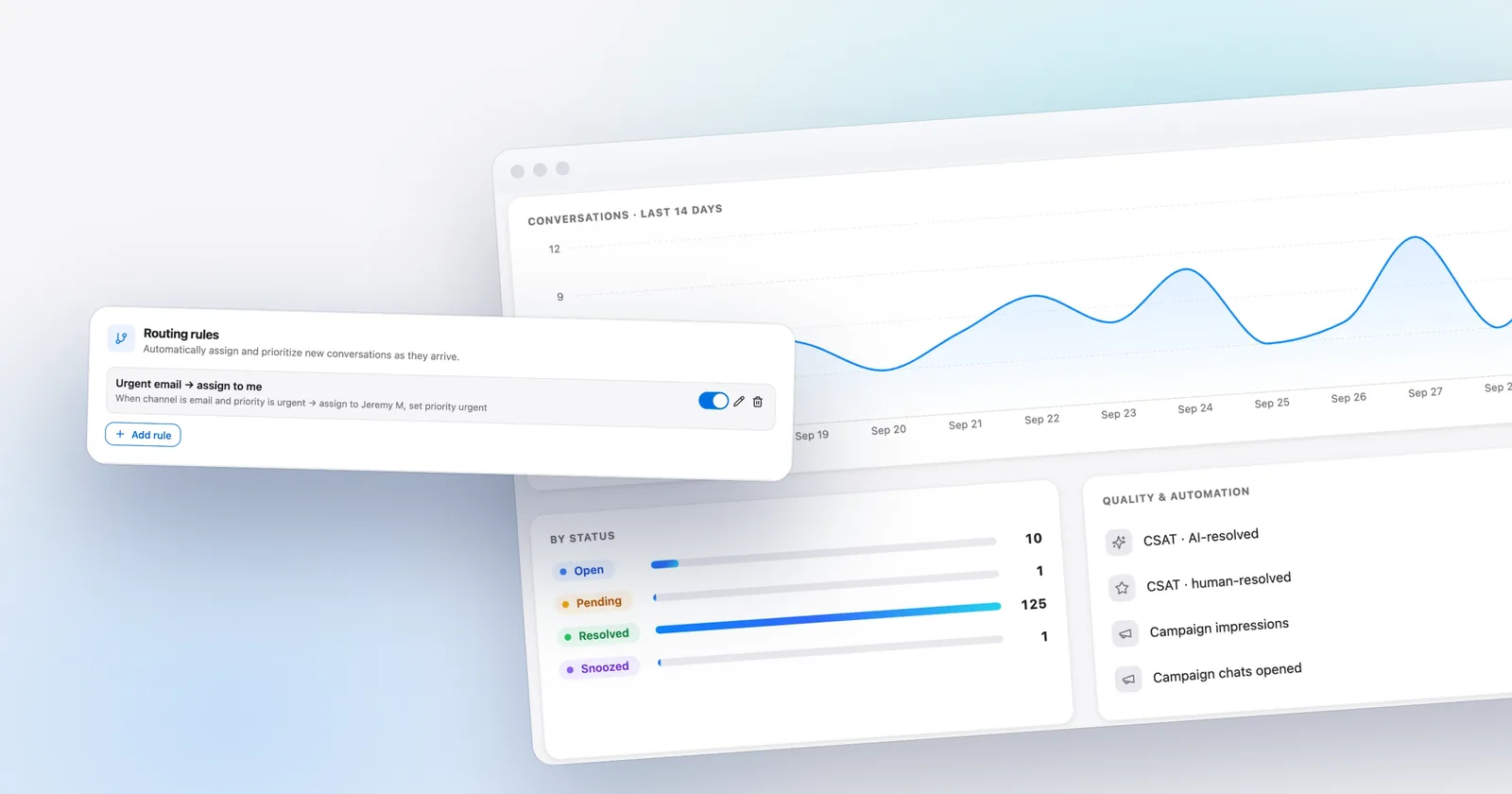 A Talvo routing rule, in front of the analytics dashboard. Shown with our demo workspace.